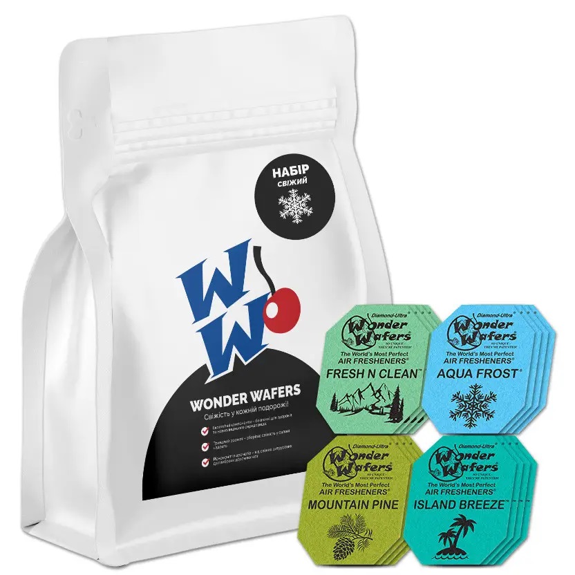 Набір Wonder Wafers Свіжий